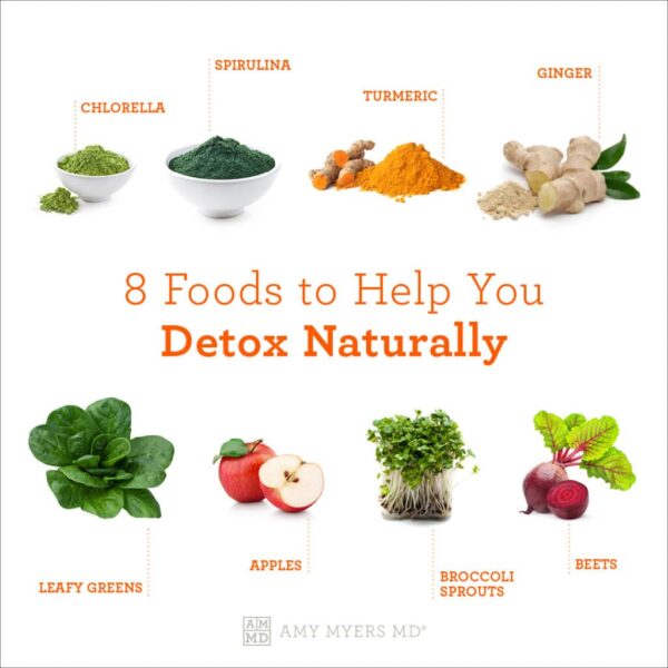 How Can I Safely Detox My Body?