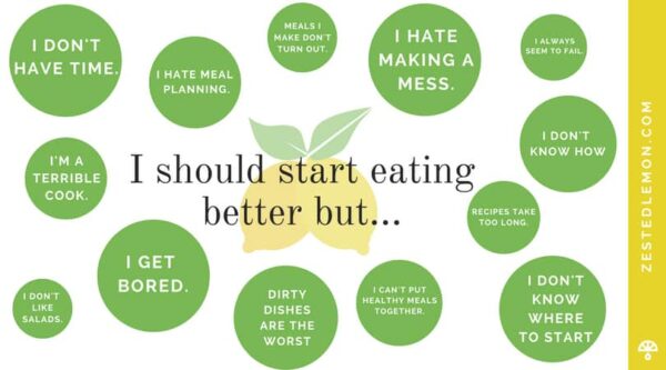 How Do I Start A Healthy Diet?