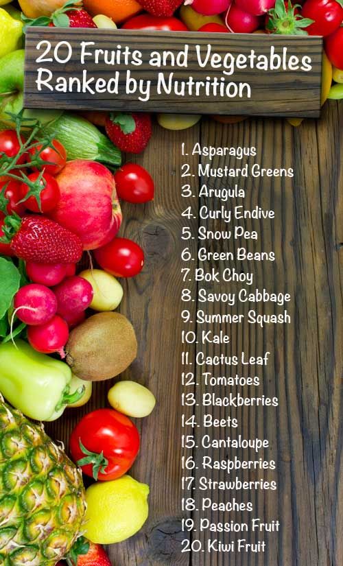 what are the 20 most healthy foods 3