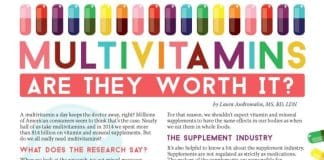what vitamins and supplements do you actually need 4