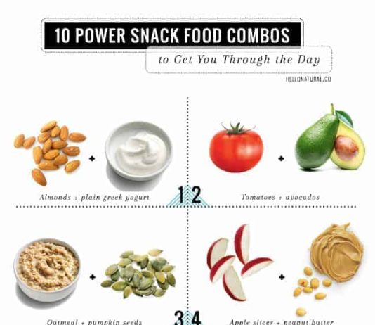 which snacks are the healthiest to eat 5